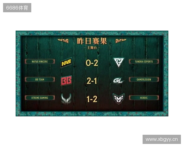 PGL瓦拉几亚S6瑞士轮结束，XG遗憾淘汰