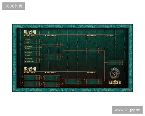 PGL瓦拉几亚S6瑞士轮第三日结束,三支中国战队进入1-2组 PGL瓦拉几亚S6瑞士轮第三日结束,三支中国战队进入1-2组