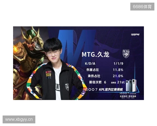 森哥越死，XG越赢？XG战胜Nigma进入2-2组