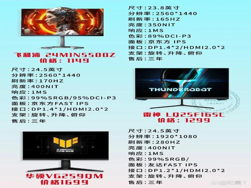 《11月电竞显示器推荐热度榜》发布:年末抄底窗口开启,这些高刷热款才是真正值得买